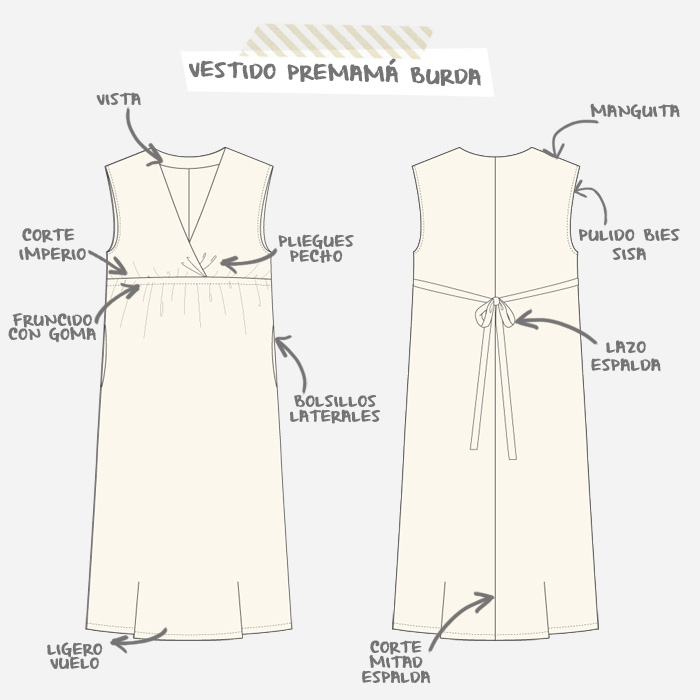 algodón interior antes de Vestido Burda premamá | Betsy Costura